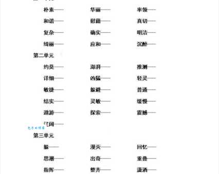 回顾的近义词有哪些？回忆、回想哪个更贴切？