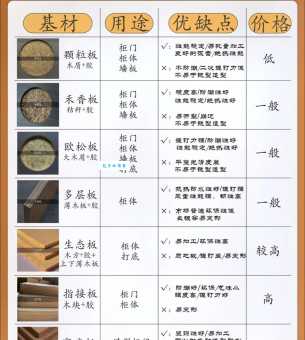 卷边究竟是什么？一文读懂各种材质的卷边含义