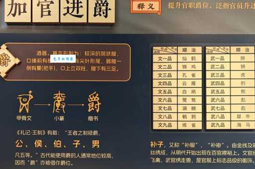 六朝金粉的含义是什么？解读成语典故及历史背景