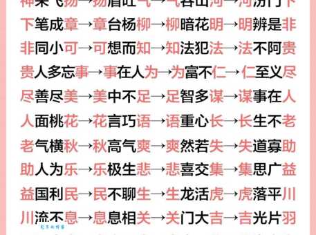 浓墨重彩是什么意思？一文搞懂这个常用成语的用法