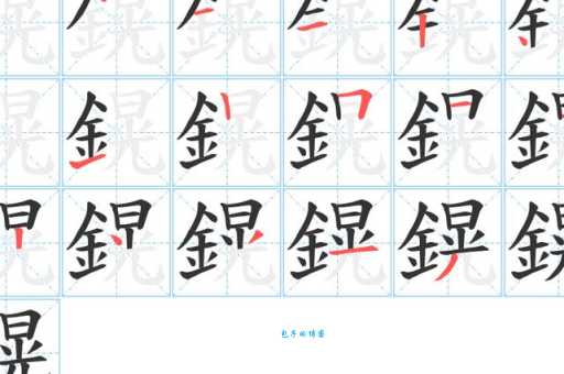 轻松搞定锟字读音！kūn与lún的用法区别及例句