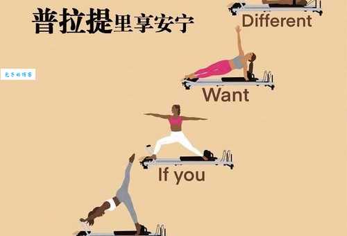 普拉提是什么?普拉提运动好处及入门指南