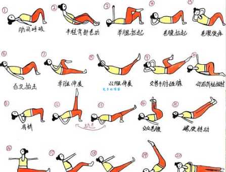 普拉提是什么?普拉提运动好处及入门指南