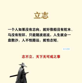 树无根不长人无志不立:励志名言的现代解读
