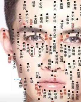 双生痣究竟是什么？看完你就明白了！