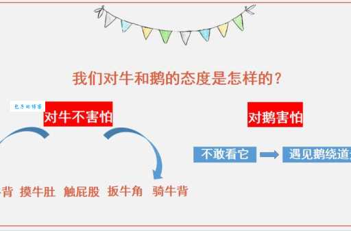 舐犊情深详解:老牛舔小牛,比喻父母的爱有多伟大?