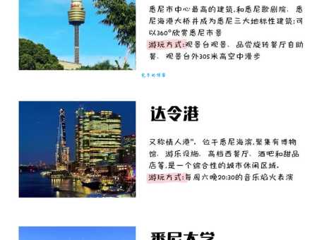 悉尼在哪个国家？揭秘悉尼的国家归属与城市地位