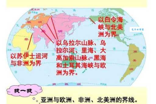 乌拉尔山是亚洲和欧洲的分界线吗？答案在这里