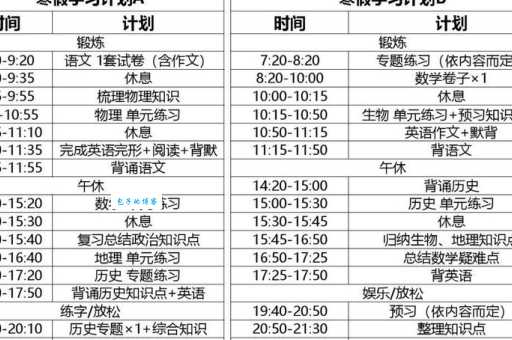 为什么暑假比寒假长？这和历史、天气及教学安排都有关系！