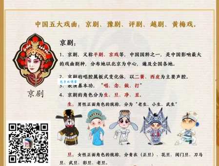 详解“亮相”的含义：戏曲与现代用法的区别