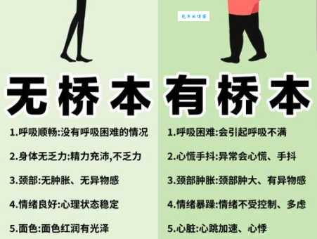 详解统筹兼顾的意思及用法,附例句