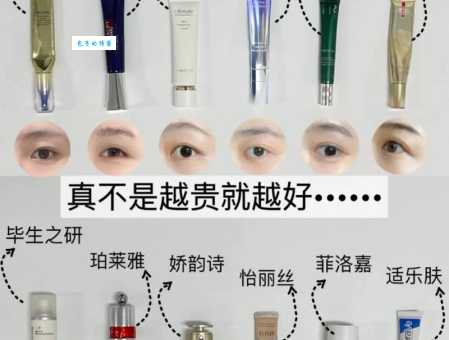 眼霜的作用和功效有哪些？改善眼部肌肤，焕发神采！