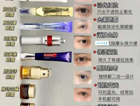 眼霜的作用和功效有哪些？改善眼部肌肤，焕发神采！