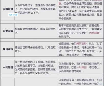 因地制宜是什么意思及用法？看完这篇你就懂了
