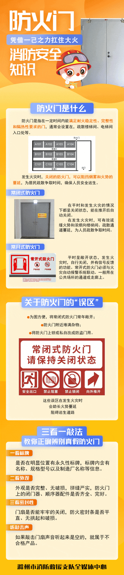 解读“进红门”：文化传承与消防安全的双重含义