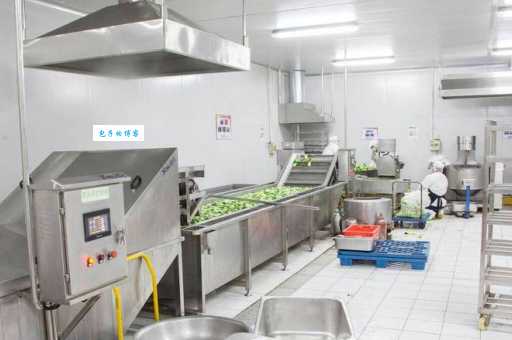 想了解中央厨房？这篇文章带你认识中央厨房的全部