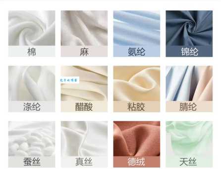 想知道polyester的含义？聚酯纤维和涤纶的区别