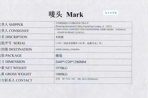 外贸常用语“唛头”详解：含义、作用及使用方法