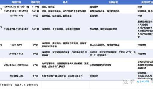 硬着陆如何避免？详解硬着陆的风险及应对策略