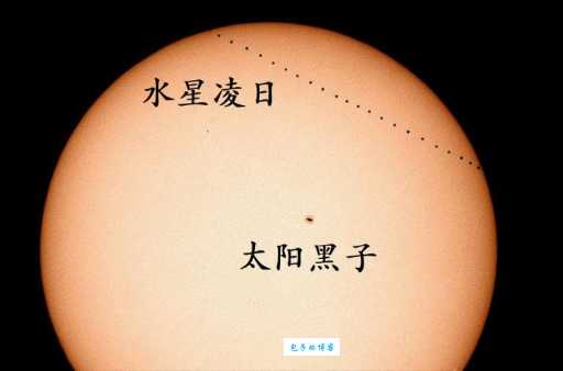 水星公转周期到底多少天？88天带你了解水星运行！