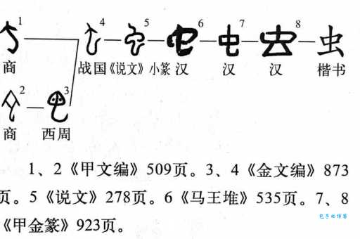 “雕虫小技”的“虫”是什么意思？揭秘古代字体之谜