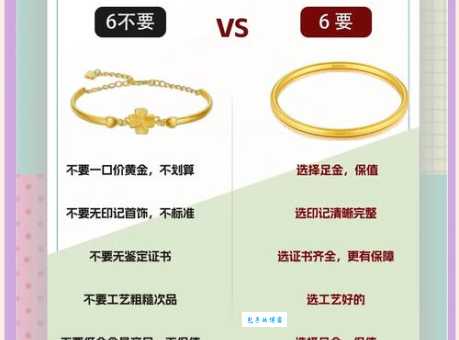 想买金饰却不懂金750？这篇文章告诉你答案