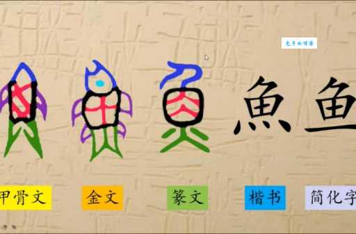 四个鱼字组成的罕见汉字:䲜字的起源和用法