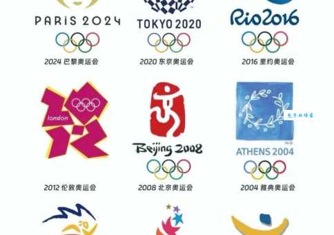 夏季奥运会和冬季奥运会到底有哪些区别？