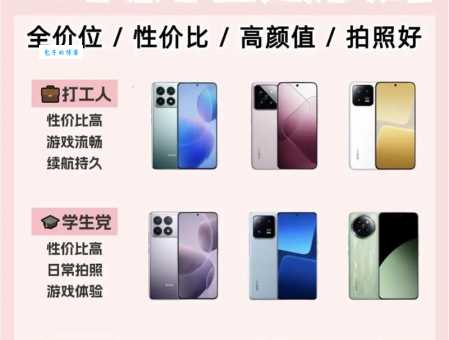 搞懂小米标准版和电信版区别，避免购买陷阱！