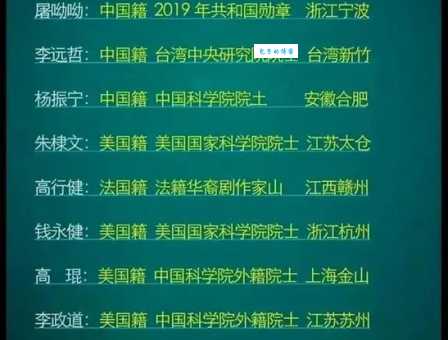 细数中国诺贝尔奖：到底有几个？都有谁获奖？