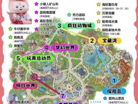 上海迪士尼乐园地址在哪？哪个区？怎么去？