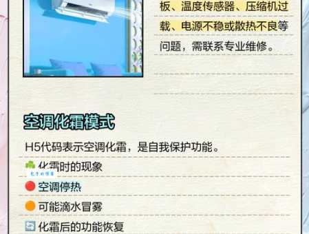 空调出现H5代码是什么问题？空调H5故障代码如何排除
