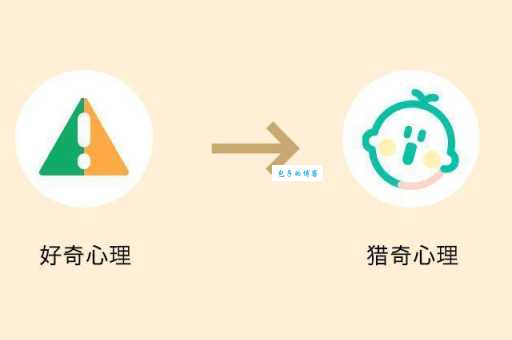 猎奇是什么意思?和好奇的区别在哪里?