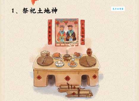 二月二龙抬头是什么意思?简单易懂的解释和节日习俗介绍