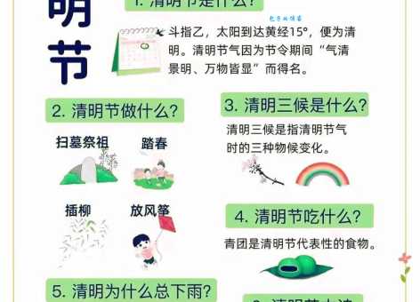 清明节前一天是什么节日？寒食节的日期和习俗