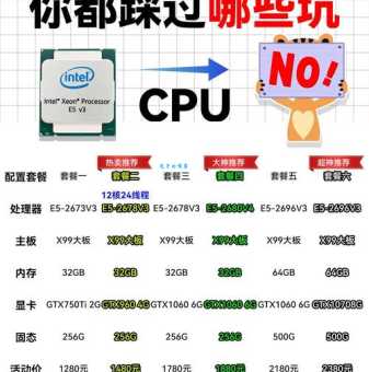 网络热词CPU啥意思?电脑术语和网络梗大揭秘!