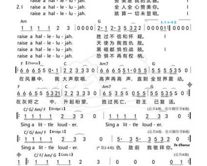 哈利路亚的真正含义是什么?简单解释哈利路亚