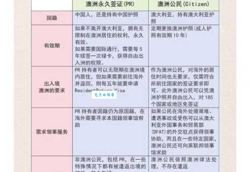 PRK代表哪个国家?快速了解PRK国家代码含义!