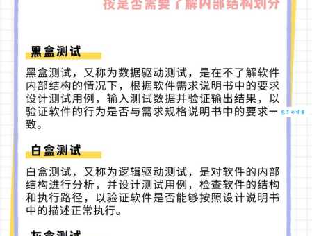 简单易懂的黑盒测试：一看就懂的软件测试方法