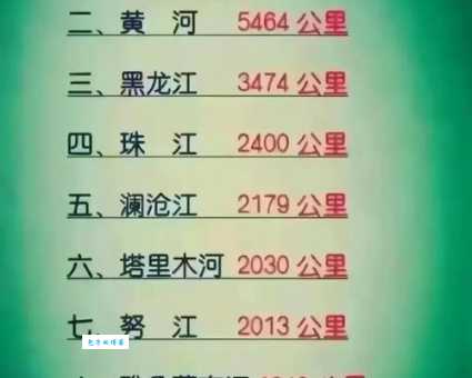 黑龙江有多长？详细解读黑龙江全长多少千米！