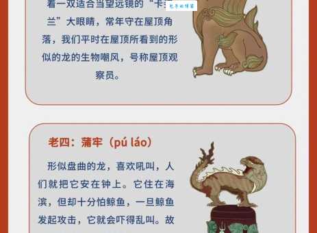 古代传说龙生九子，这九子究竟是哪些？