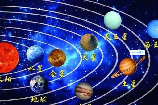 揭秘水星公转周期：88天，太阳系速度冠军！
