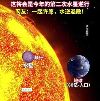 揭秘水星公转周期：88天，太阳系速度冠军！