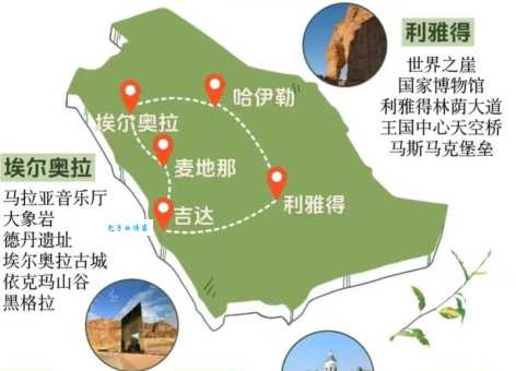 沙特阿拉伯是发达国家吗？经济指标与发达国家标准的差距