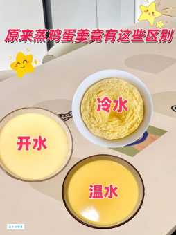 煮鸡蛋用冷水好还是热水好？简单方法教你煮出完美水煮蛋