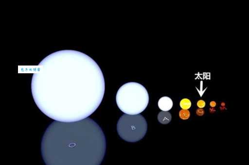 想知道哪个星球离地球最近？别被表面现象迷惑了！