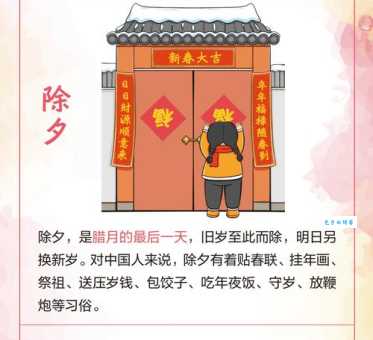 春节和除夕是同一天吗？过年习俗都在除夕还是初一？