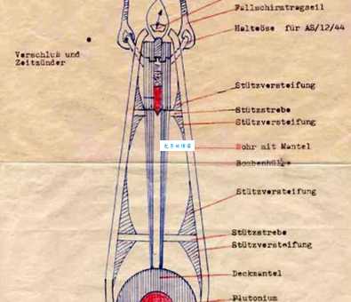 为什么启动曼哈顿计划？二战促成的原子弹研发计划