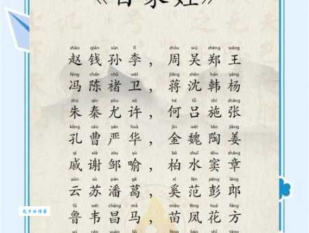 百家姓之谜:郗姓读音是CHI还是XI?深度解析