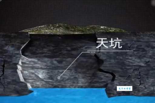 危地马拉天坑是如何形成的？暴雨还是人为因素？